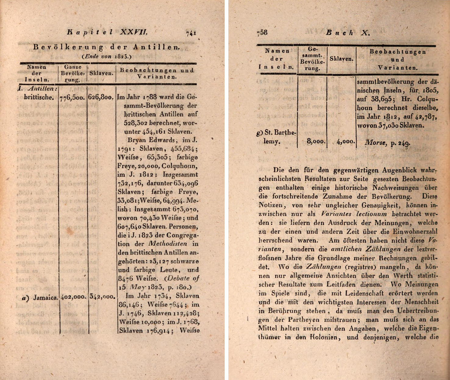 Abbildung 1: Tabelle „Bevölkerung der Antillen“, erste und letzte Seite.